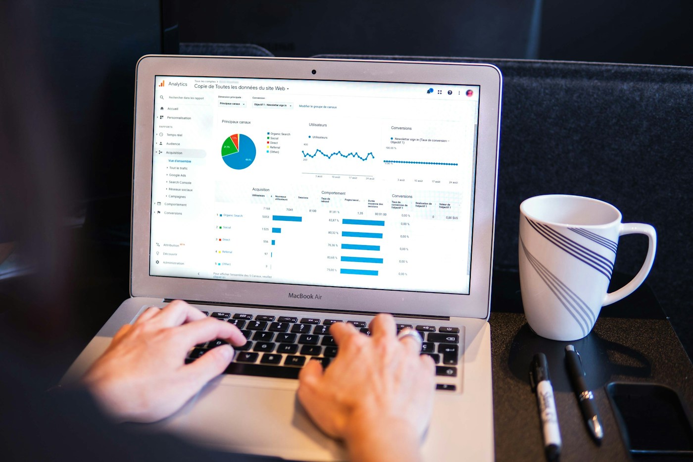 Performance Marketer